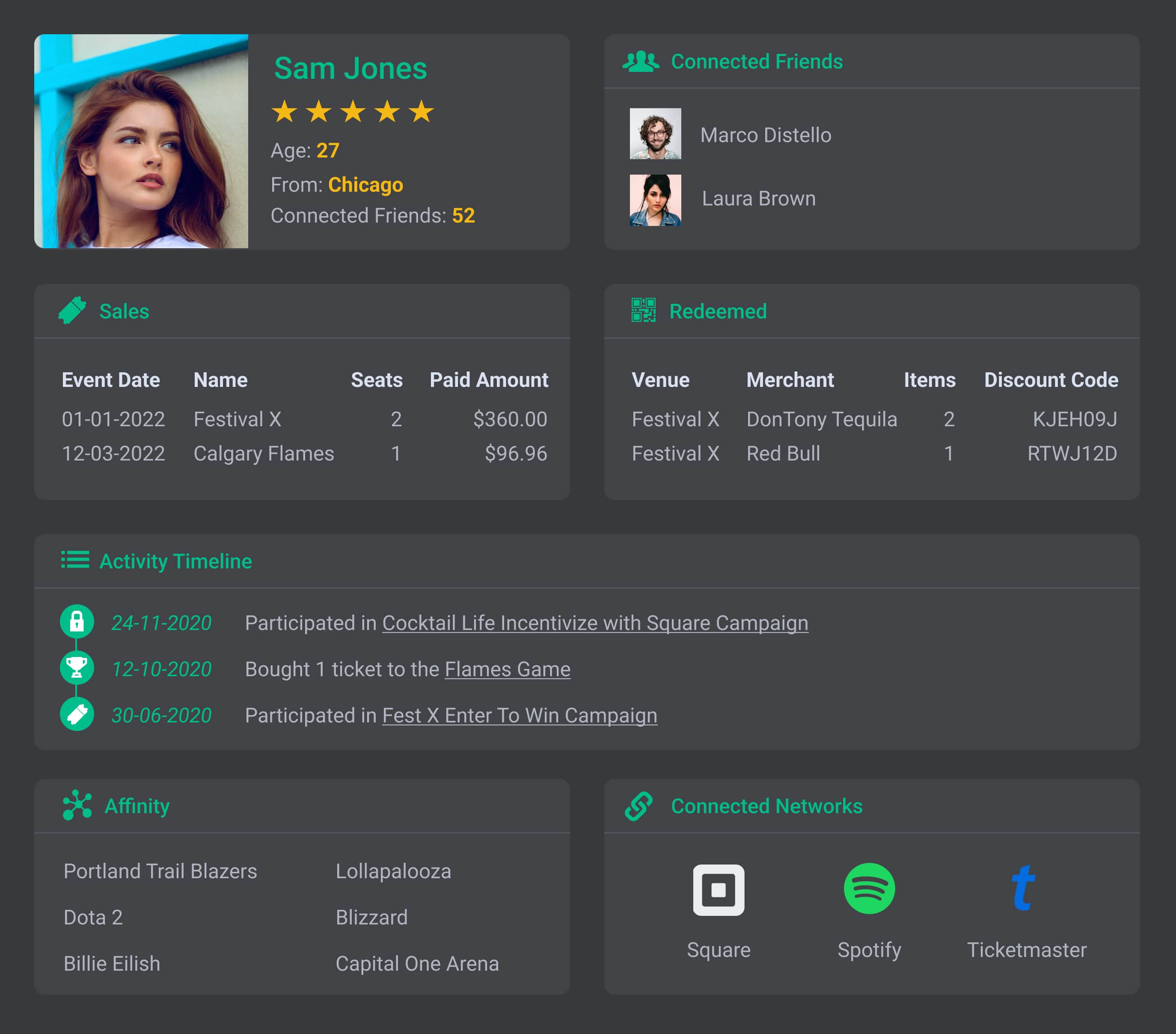 Example of a Fan CRM Profile Page